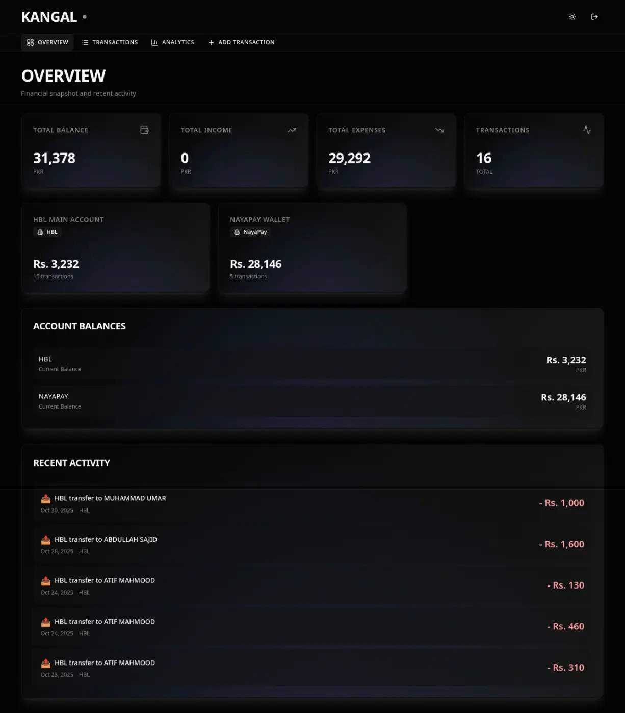 Kangal dashboard